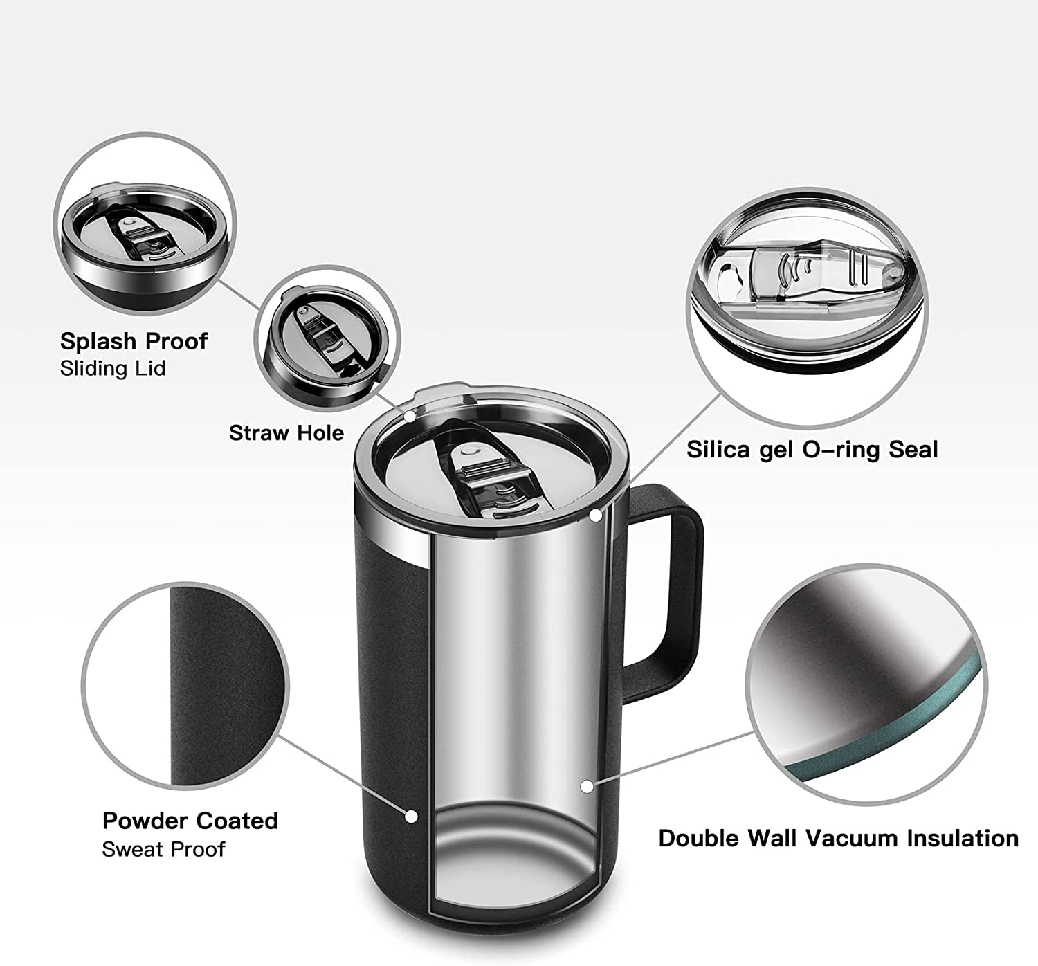680ml Stainless Steel Coffee C - Coffee Tea Warmer 评论和价格