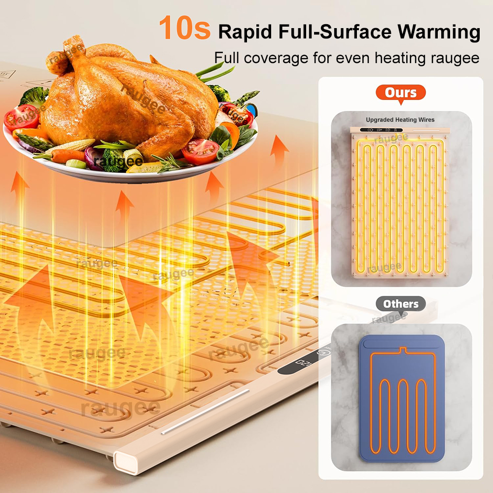 Electric Food Warmer Plate Fol - Coffee Tea Warmer 评论和价格