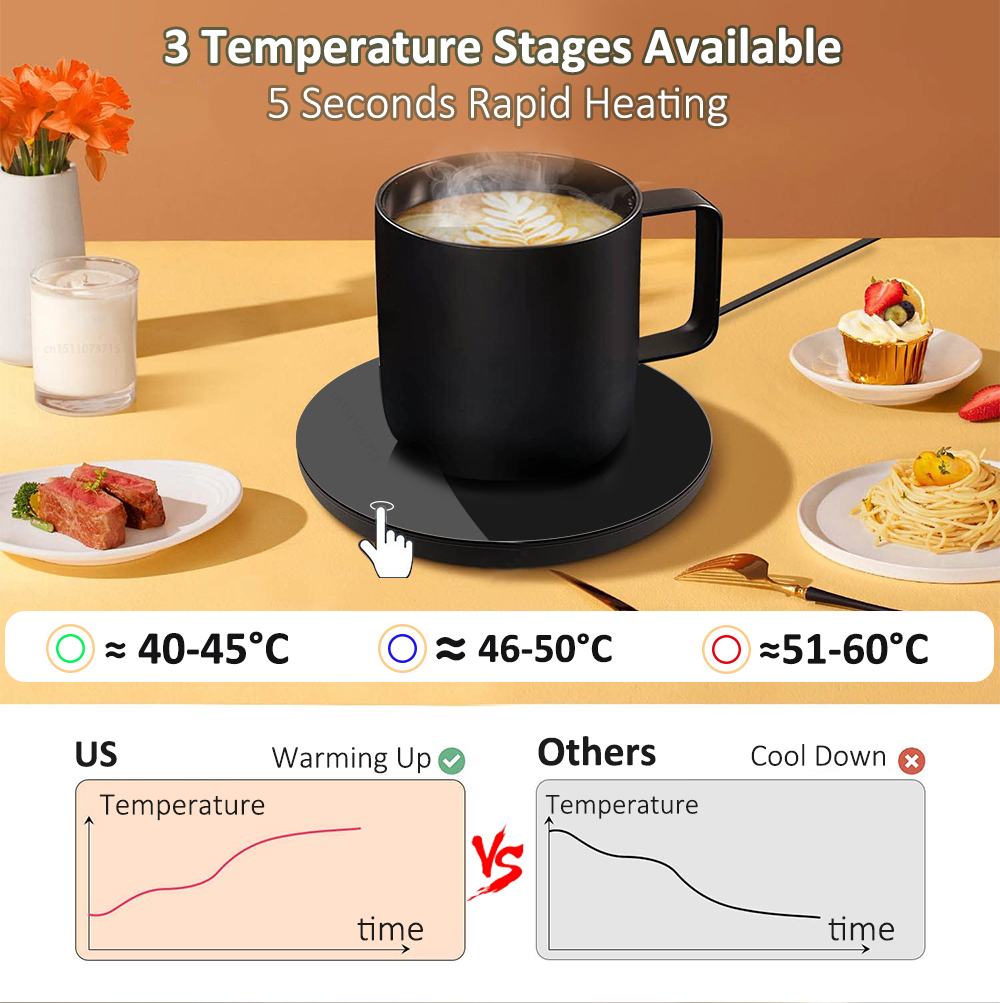 USB Cup Warmer Electric Heatin - Coffee Tea Warmer 评论和价格