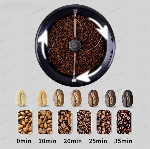 Coffee Roaster Coffee bean roa - Coffee Tea Roasters 评论和价格