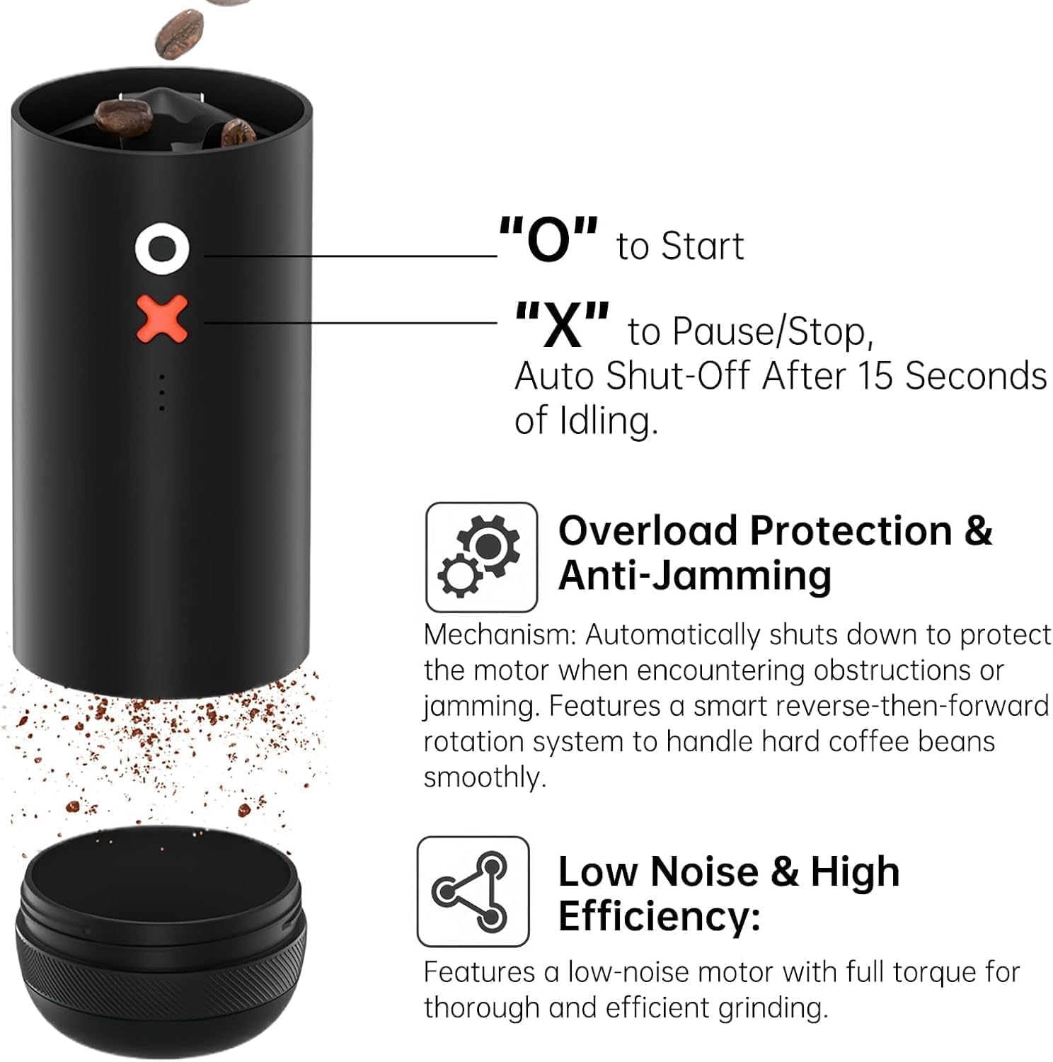 Portable Electric Burr Coffee  - French Press Coffee & Tea 评论和价格