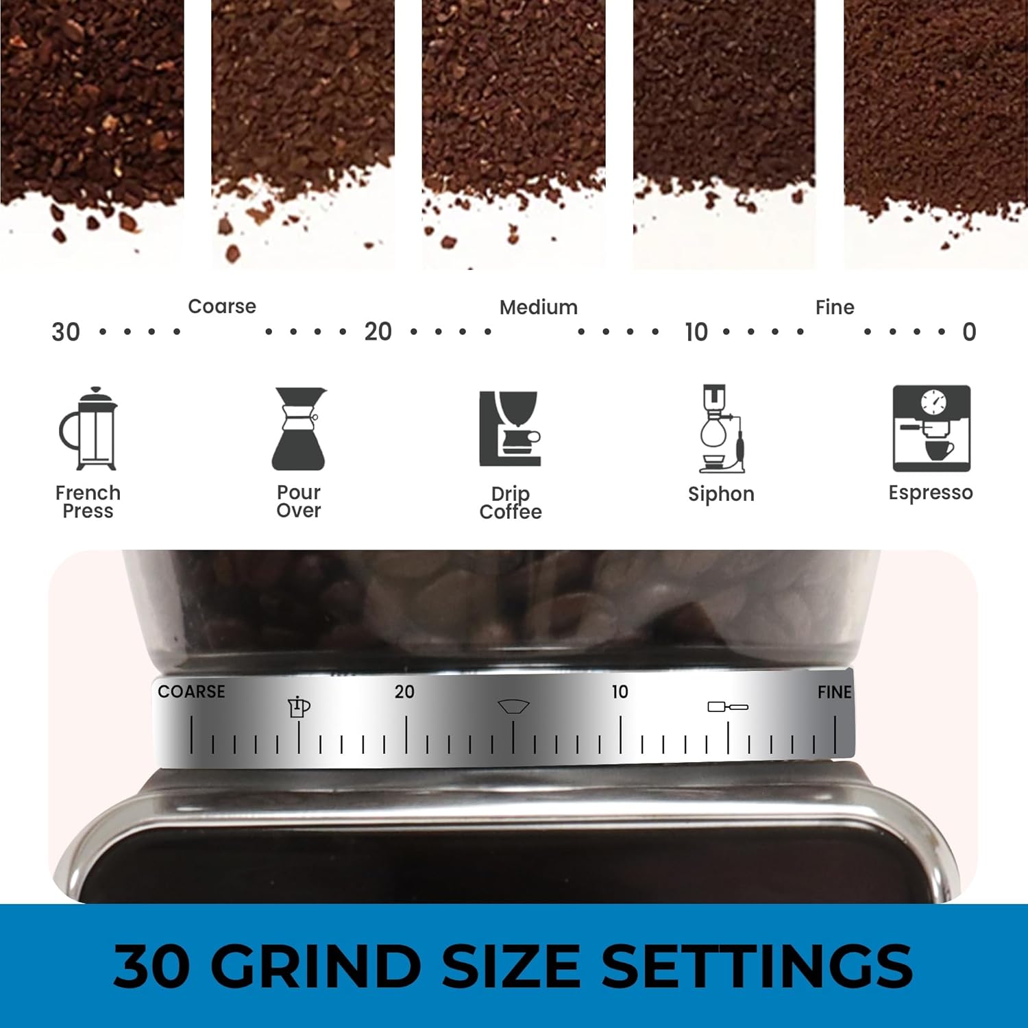 Kenmore Conical Burr Coffee Gr - French Press Coffee & Tea 评论和价格