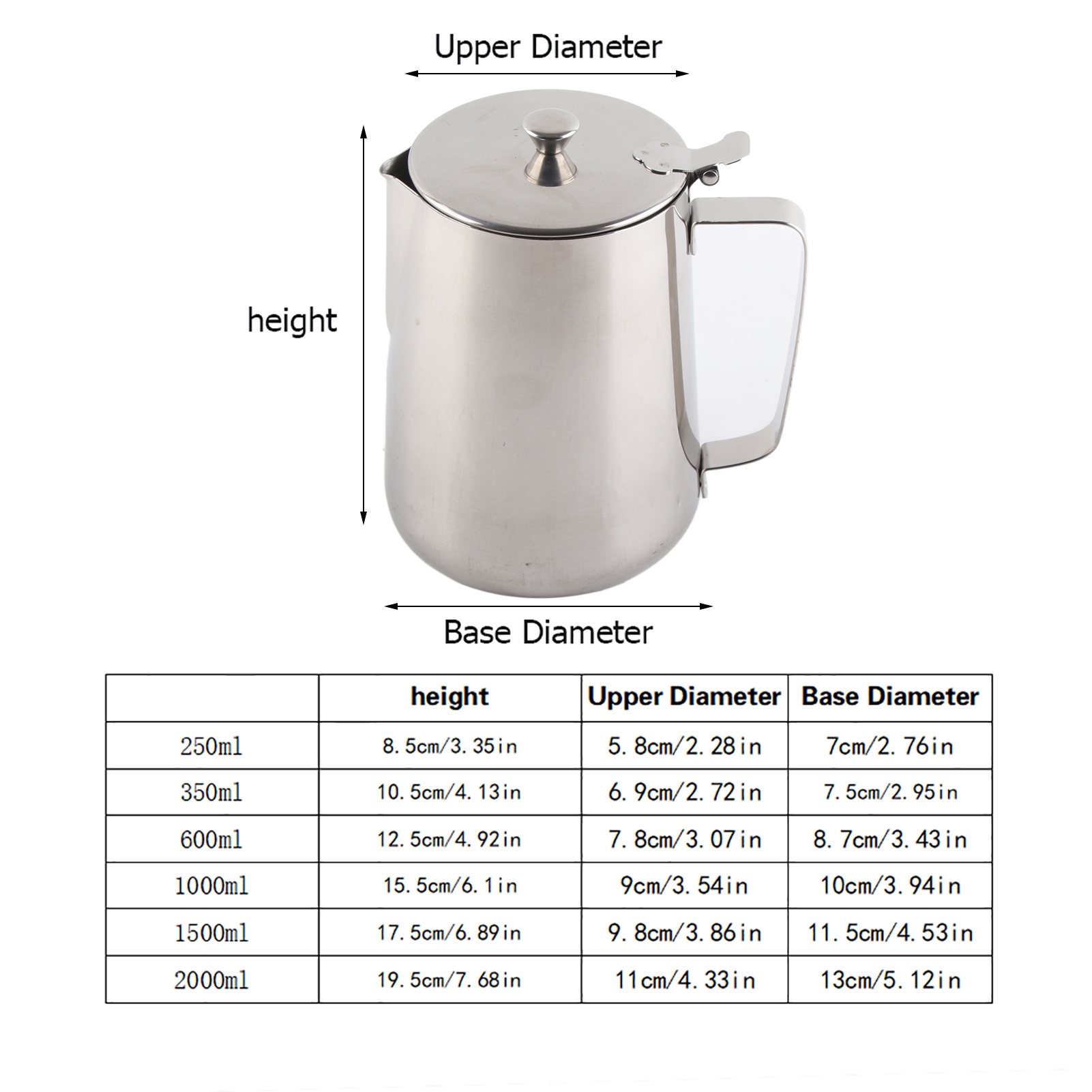 Stainless Steel Mug Stainless  - Barista Milk Jug 评论和价格