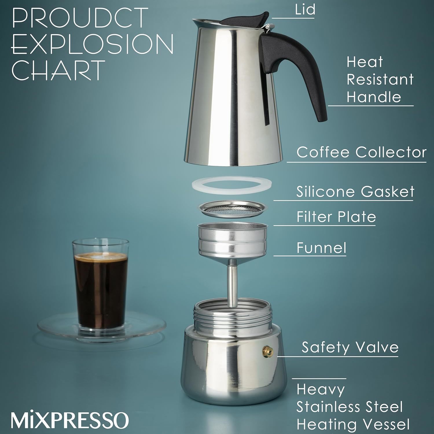 Mocha Coffee Pots Stainless St - Coffee Tea Pots 评论和价格